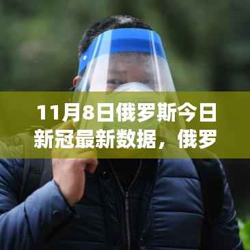 俄罗斯最新新冠疫情报告(11月8日更新)
