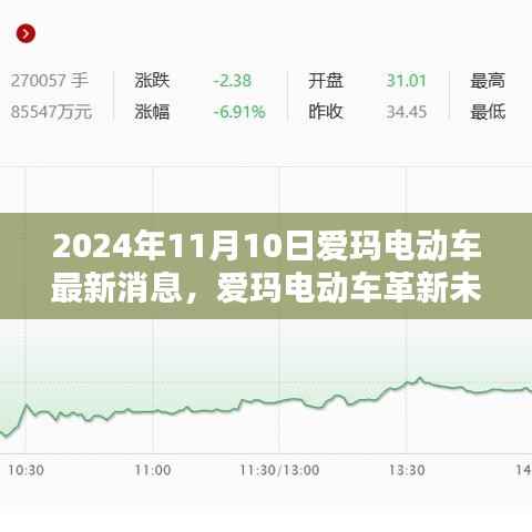 爱玛电动车革新未来，最新科技动态揭秘