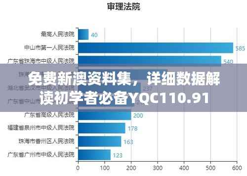 免费新澳资料集,详细数据解读初学者必备YQC110.91