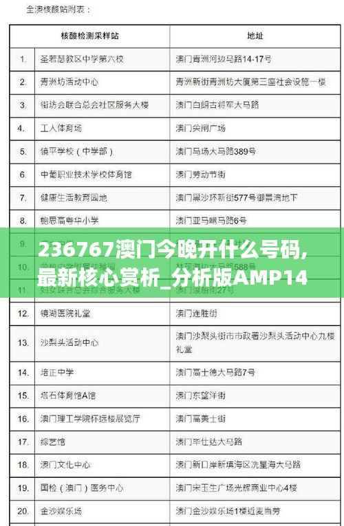 236767澳门今晚开什么号码,最新核心赏析_分析版AMP14.75