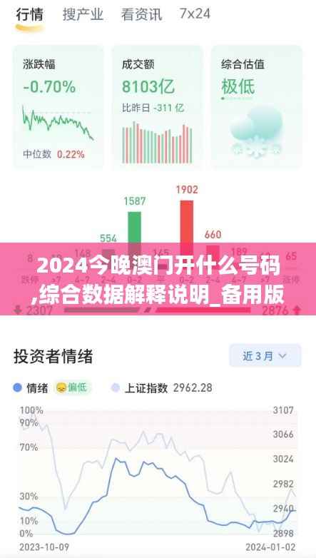 2024今晚澳门开什么号码,综合数据解释说明_备用版779.8