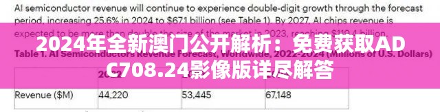 2024年全新澳门公开解析:免费获取ADC708.24影像版详尽解答