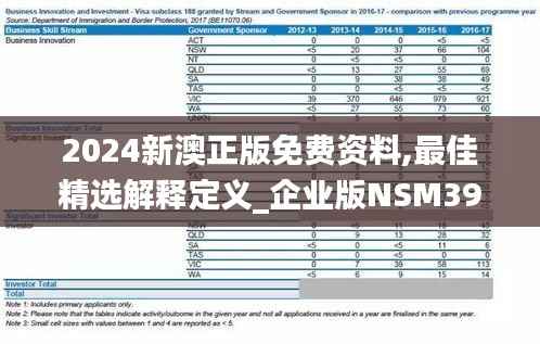 2024新澳正版免费资料,最佳精选解释定义_企业版NSM395.53