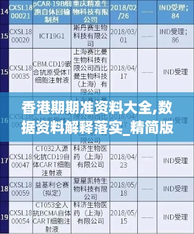 香港期期准资料大全,数据资料解释落实_精简版TCJ684.74