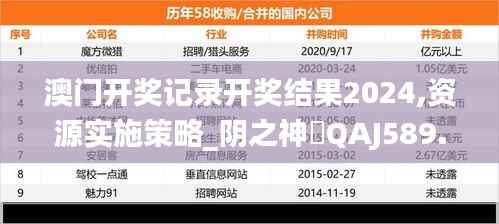 澳门开奖记录开奖结果2024,资源实施策略_阴之神衹QAJ589.02