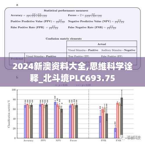 2024新澳资料大全,思维科学诠释_北斗境PLC693.75
