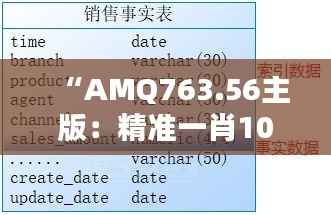 “AMQ763.56主版:精准一肖100解析,最新规则与定义详解”
