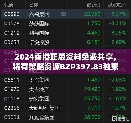 2024香港正版资料免费共享,稀有策略资源BZP397.83独家呈现
