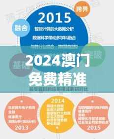 2024澳门免费精准龙门解析，详实数据资料与高清SND396.81版本