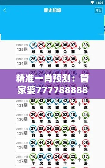 精准一肖预测:管家婆7777888888,UIA73.88综合解析及解答