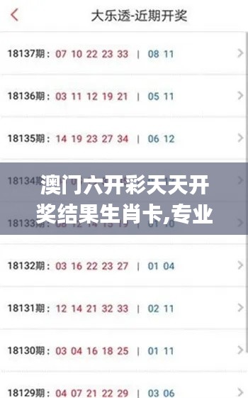 澳门六开彩天天开奖结果生肖卡,专业执行问题_管理版453.25