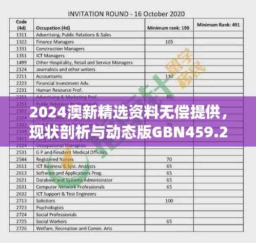 2024澳新精选资料无偿提供,现状剖析与动态版GBN459.26解读