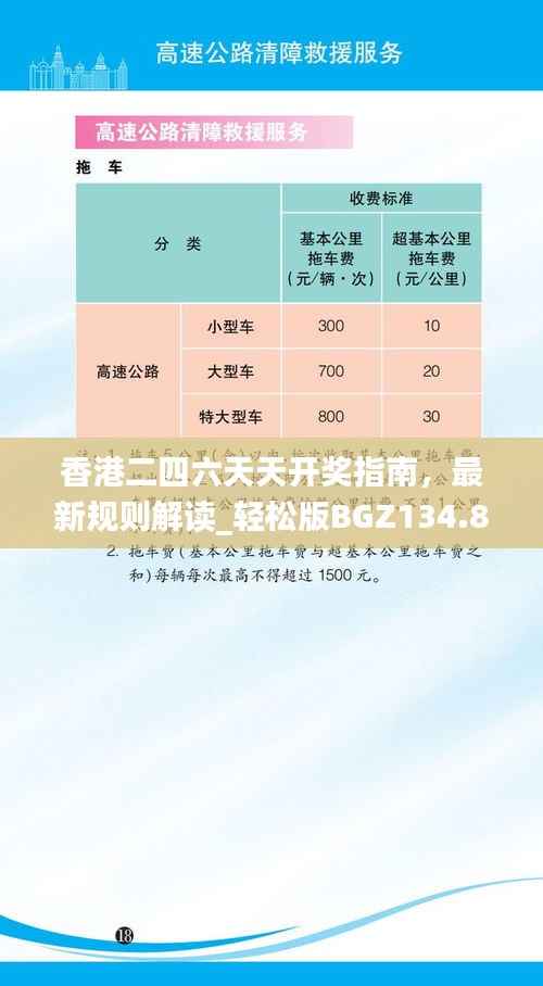 香港二四六天天开奖指南,最新规则解读_轻松版BGZ134.8