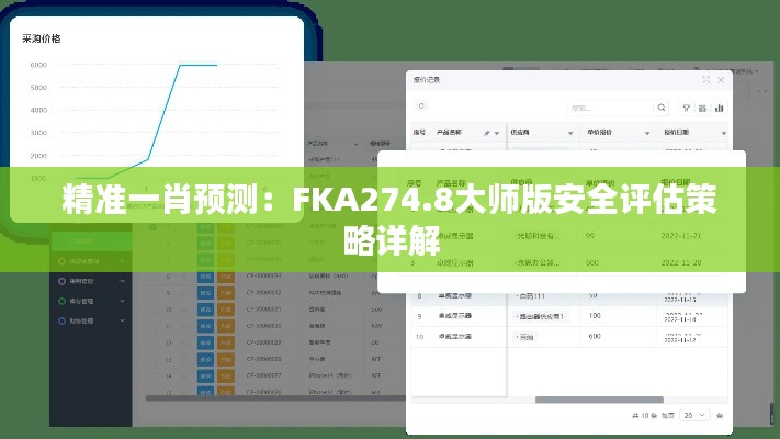 精准一肖预测:FKA274.8大师版安全评估策略详解