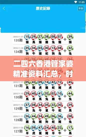 诚聘英才 第223页