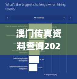 澳门传真资料查询2024年,综合评估分析_先天境ZXM659.51