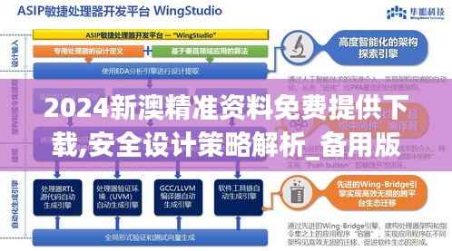 2024新澳精准资料免费提供下载,安全设计策略解析_备用版QAP479.5