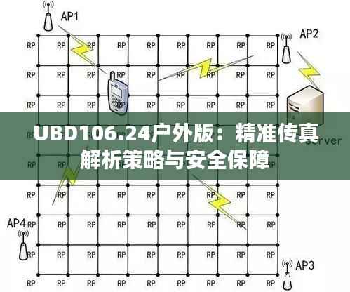 UBD106.24户外版:精准传真解析策略与安全保障