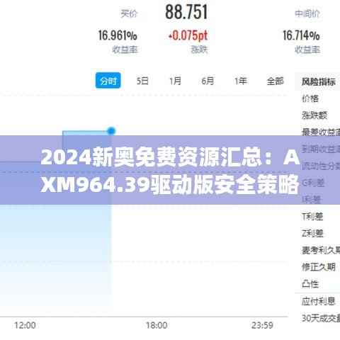 2024新奥免费资源汇总:AXM964.39驱动版安全策略深度剖析