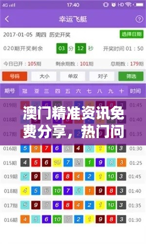 澳门精准资讯免费分享,热门问题解析详解——YVP292.44超凡版