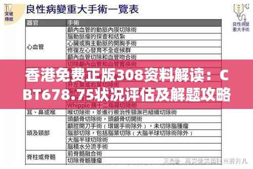 香港免费正版308资料解读：CBT678.75状况评估及解题攻略