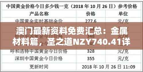 澳门最新资料免费汇总:金属材料篇,圣之道NZY740.41详解