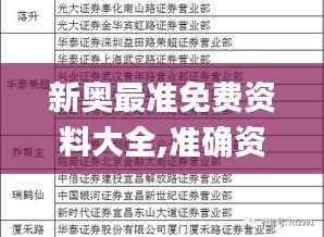 新奥最准免费资料大全,准确资料解释_传统版PHE470.41