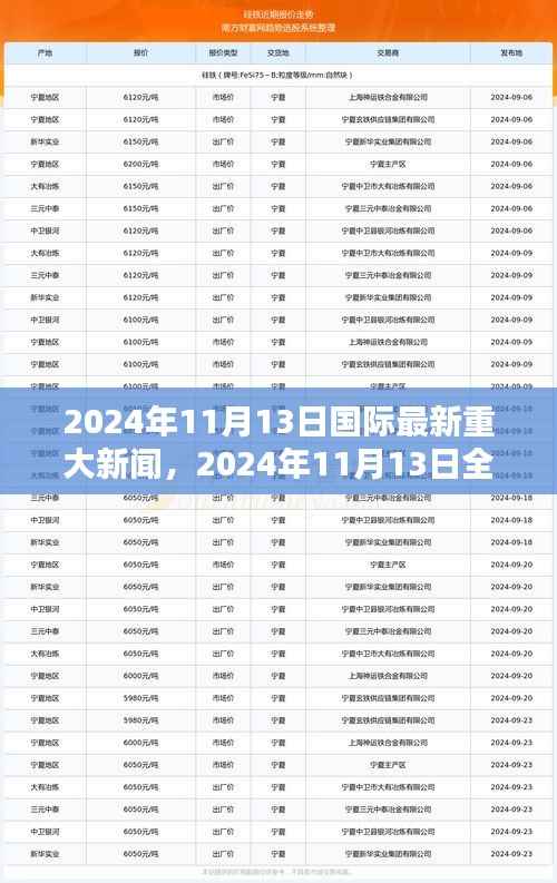 业绩展示 第209页