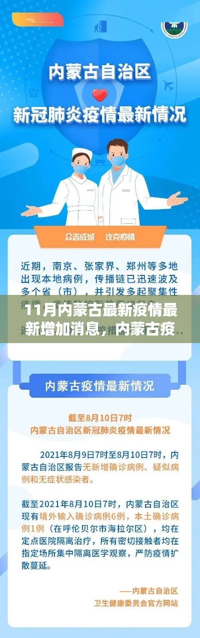 内蒙古11月疫情最新动态,最新增加消息与聚焦