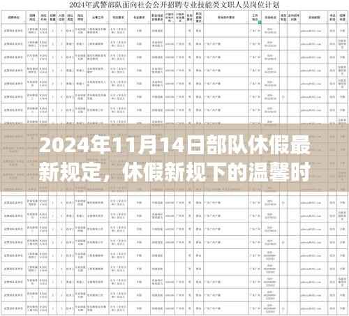 部队战士小强欢乐迎新规,休假温馨时光揭秘(2024年最新规定)