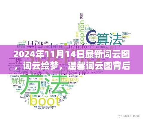 词云绘梦,温馨词云图背后的友情故事,2024年最新词云图解析