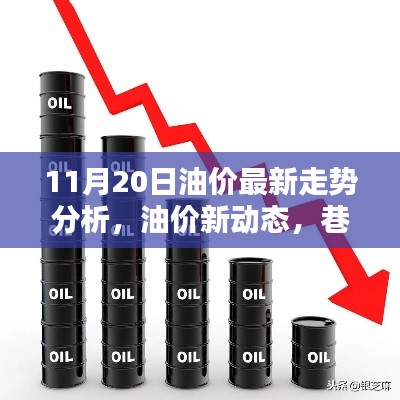 油价走势分析,特色小店与油价动态的奇妙交汇点