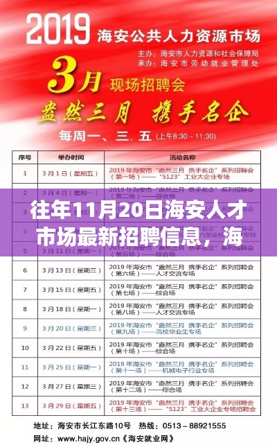 揭秘海安人才市场隐秘宝藏,十一月二十日最新招聘信息与独特风味小店探秘之旅