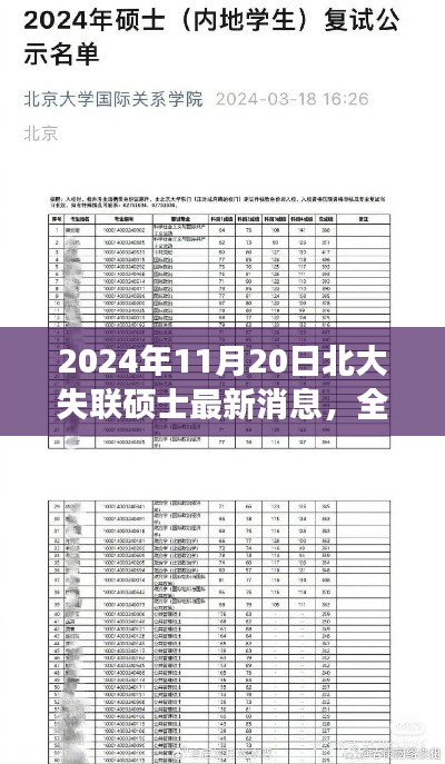 2024年北大失联硕士最新消息深度解读与评测