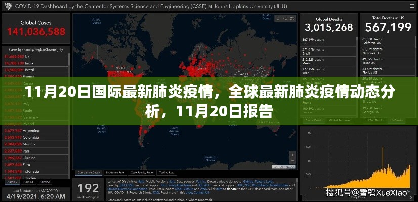 全球最新肺炎疫情动态分析报告,截至11月20日的国际疫情最新情况分析