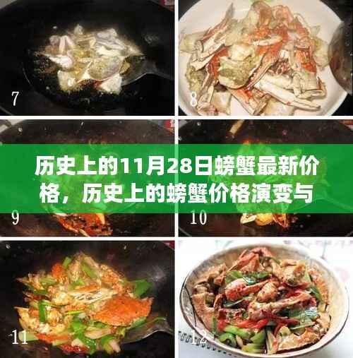 11月28日螃蟹市场揭秘,历史价格演变与最新市场动态