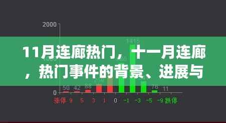 十一月连廊事件深度解析,背景、进展与影响全透析
