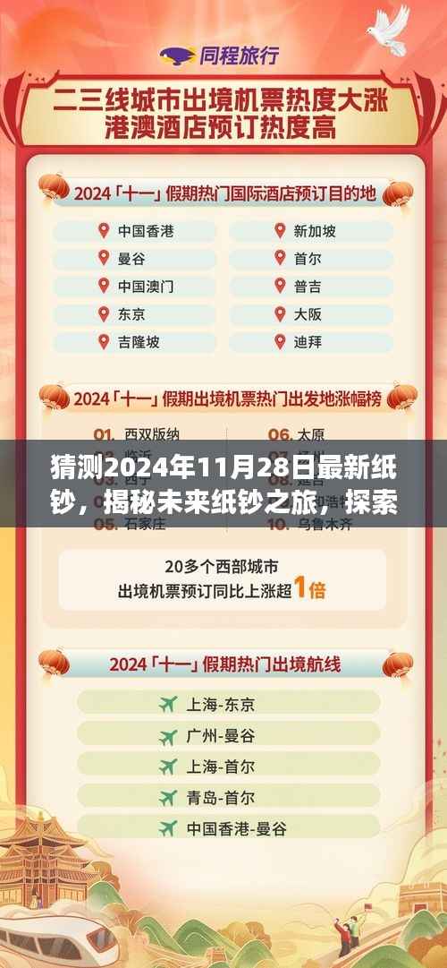 揭秘未来纸钞之旅,探索自然美景,寻找内心宁静与平和的纸钞新纪元(2024年纸钞预测)