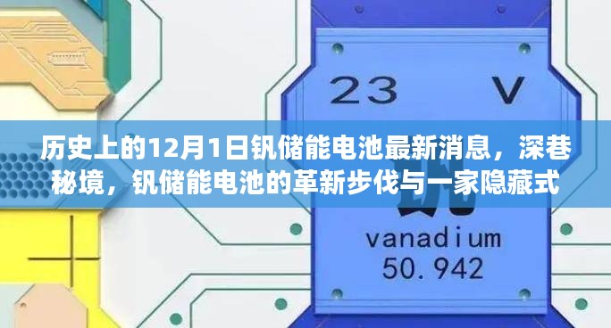 深巷秘境中的革新步伐,钒储能电池最新消息与隐藏小店的传奇故事