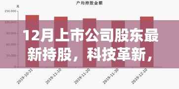 揭秘科技革新背后的股东新纪元,十二月上市公司股东最新持股高科技产品概览