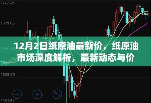 纸原油市场深度解析,最新动态、价格走势及十二月二日最新油价展望