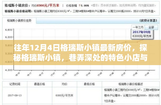格瑞斯小镇揭秘,特色小店与最新房价深度探索