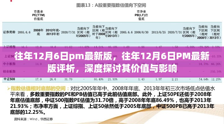 往年12月6日PM最新版深度评析,价值与影响探讨