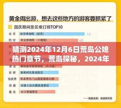 荒岛公媳心灵探秘之旅,心灵与自然的美妙相遇,热门章节预测(2024年12月6日)