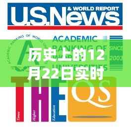 历史上的12月22日，实时可控概念详解与操作指南