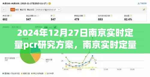 南京实时定量PCR研究方案(2024年视角),探索生命科学的精准未来