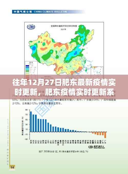 肥东疫情最新实时更新,科技重塑防控新纪元,前沿体验守护防线
