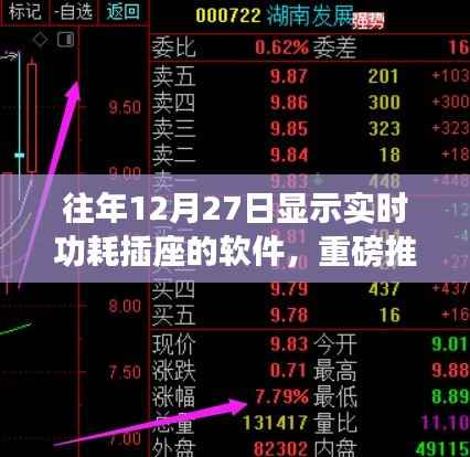 实时功耗插座软件解析与推荐，聚焦往年12月27日的热门之选
