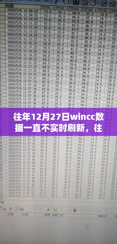 往年12月27日WinCC数据不实时刷新问题解析及观点阐述
