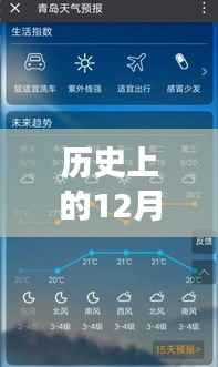 实时显示位置的物流软件诞生记，历史上的12月27日指南